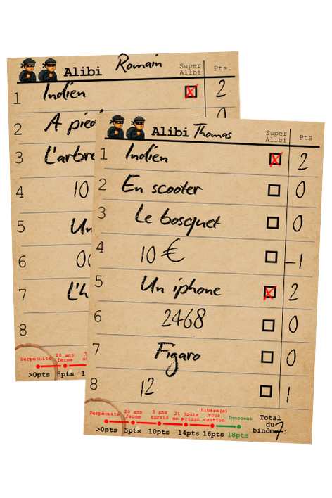 Bloc note suspect